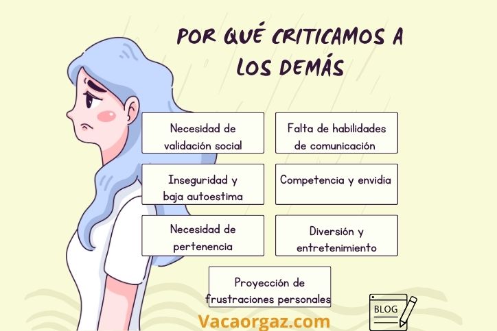 Por qué criticamos a los demás