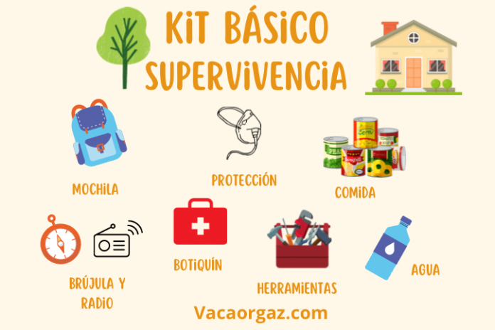 Kit de supervivencia en casa