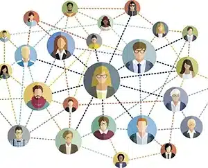 Test online relaciones interpersonales