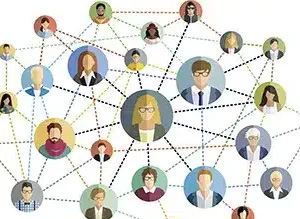 Test online relaciones interpersonales